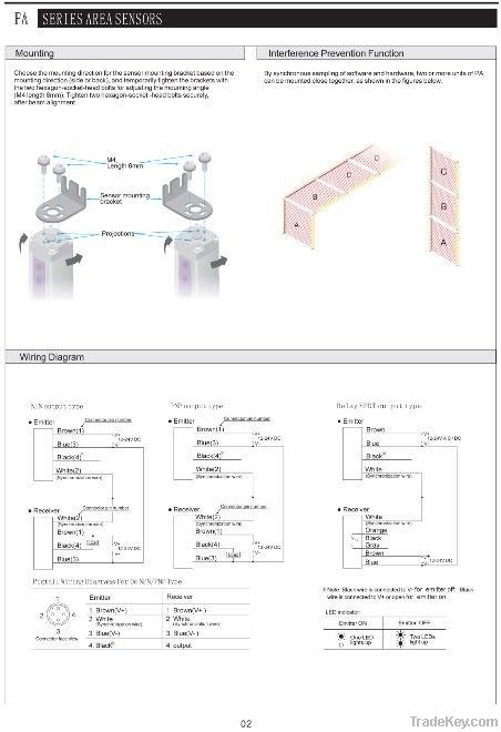 Biduk, PA series, Area Photoelectric Sensor, transduser