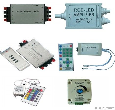 LED strip controller