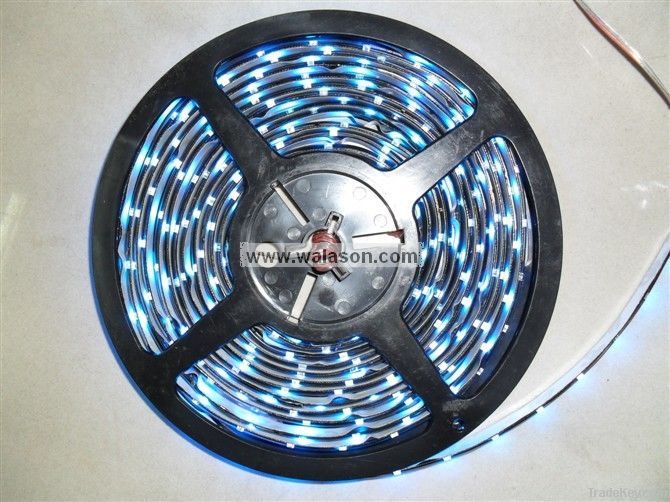 Waterproofing LED Strip Light