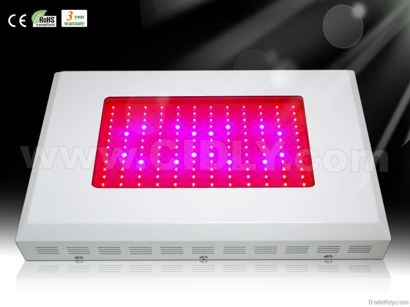 LED grow lighting