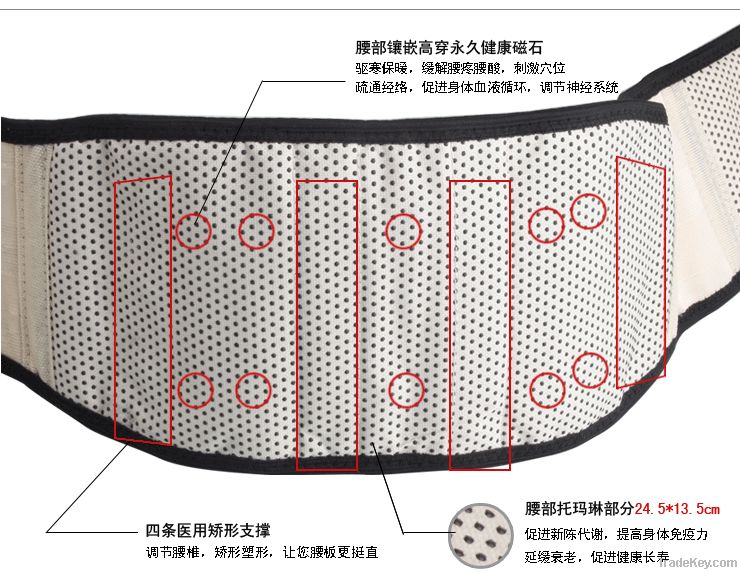 Tourmaline self-heating waist support