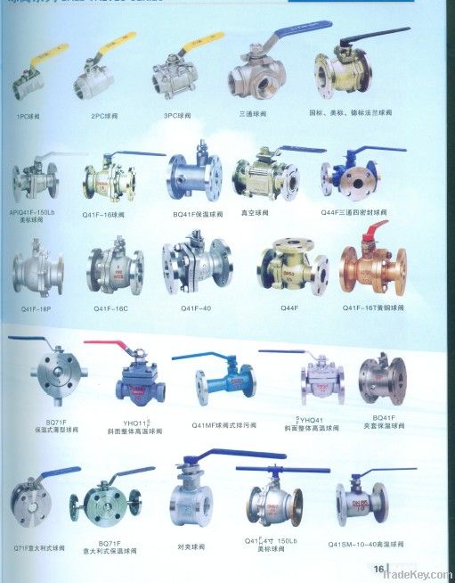 gate/butterfly/ball/plunger/needle valves and pumps