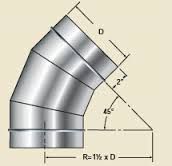 Nickel 201 1d Elbow