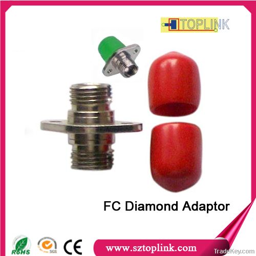 Fiber adaptor