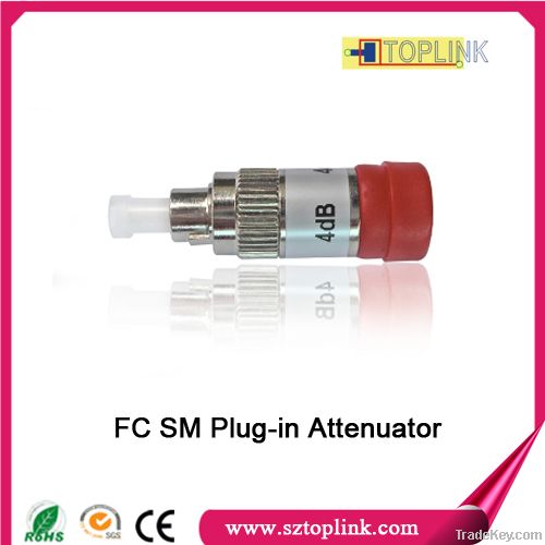 FIber attenuator