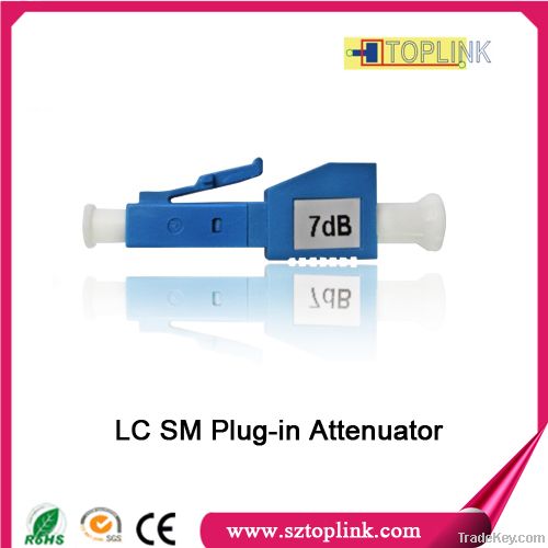 FIber attenuator