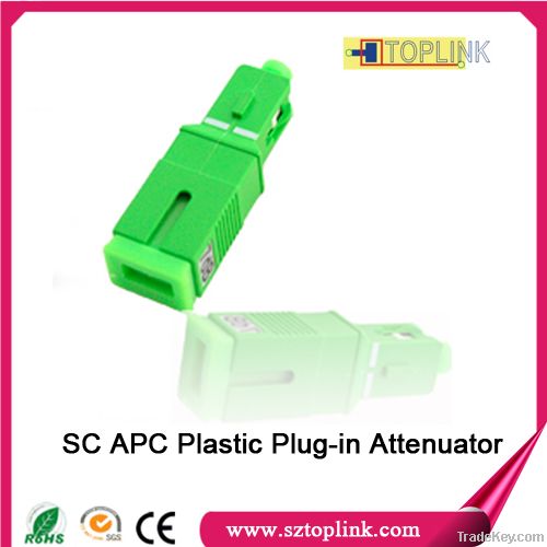 FIber attenuator