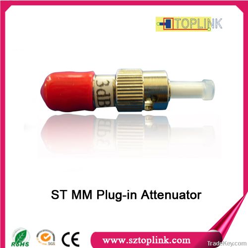 FIber attenuator