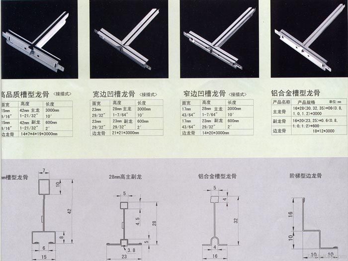 Aluminum keel