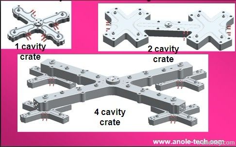 manifold