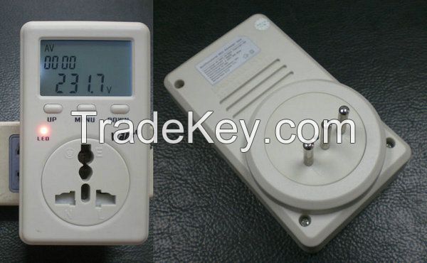 Mltifunctional mini ammeter