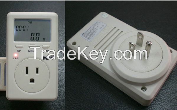 Mltifunctional mini ammeter