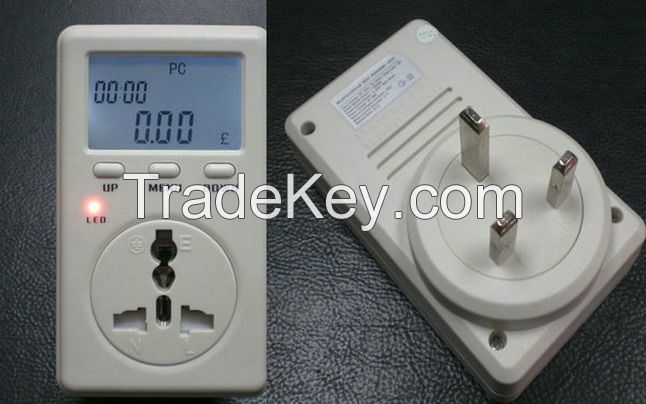 Mltifunctional mini ammeter