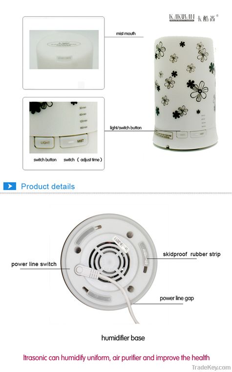 portable humidifier wholesale