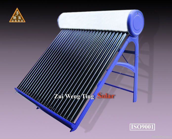 Heat Pipe Solar Collector