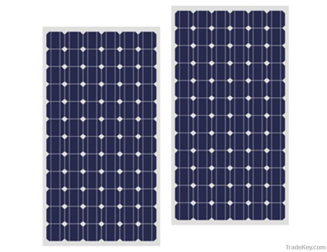 Solar Panel