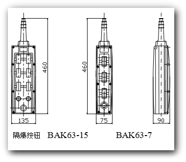 Explosion-Proof Limit Switch