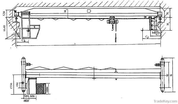 Explosion-Proof Overhead Crane