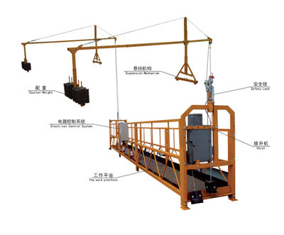 construction hoist/buliding hoist