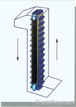 Bucket Elevator Conveyor Belt