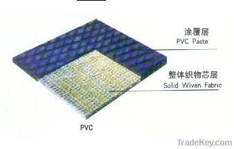 PVC Conveyor Belt