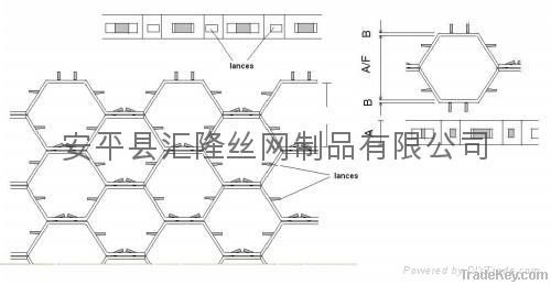 0Cr13 Hexsteel G-02