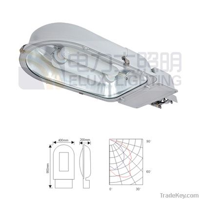 Induction Street Lamp(SL001)