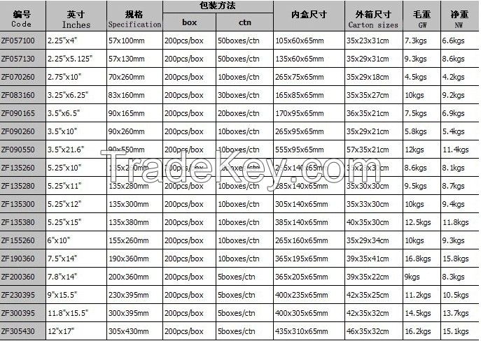 sterilization slf sealing pouch