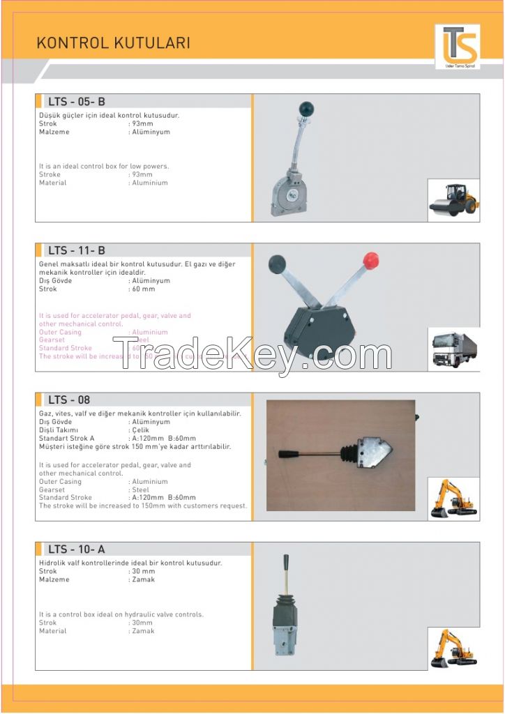 Transmixer throttle and hydraulic control box  LTS-01-A