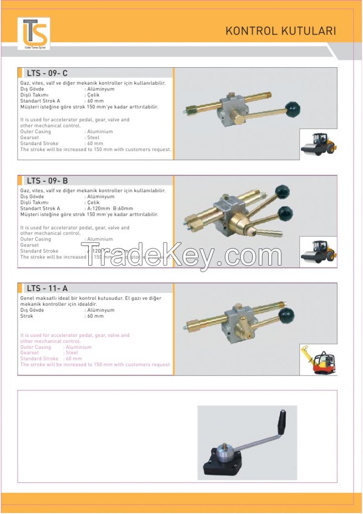 Transmixer throttle and hydraulic control box  LTS-01-B