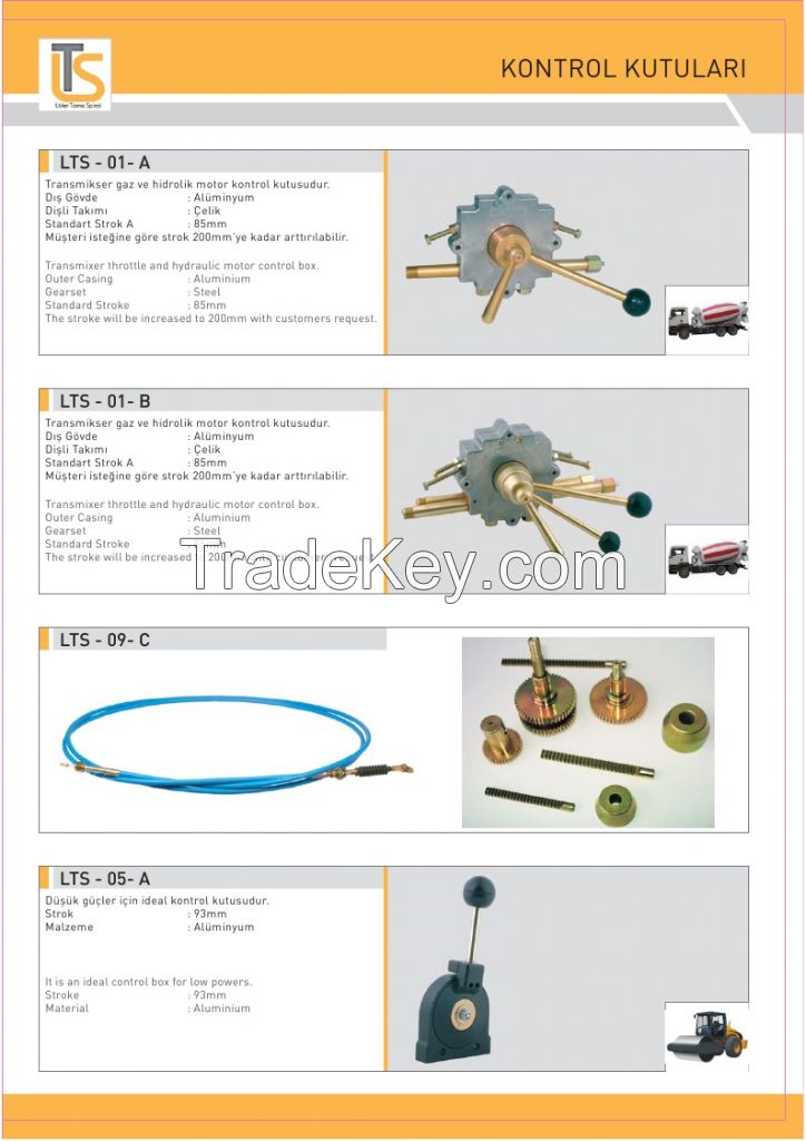 Transmixer throttle and hydraulic control box  LTS-01-A