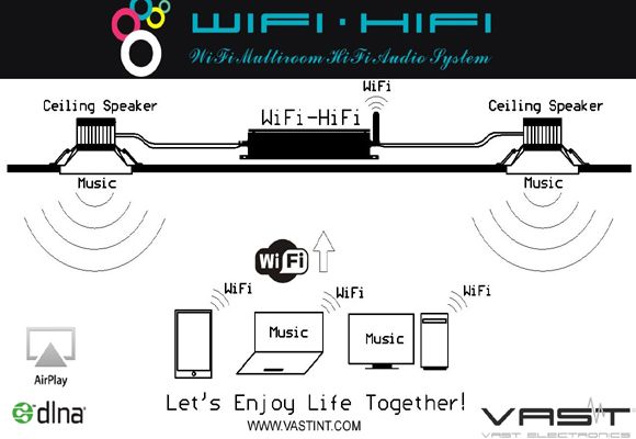 Wireless in ceiling speaker systems V-H500