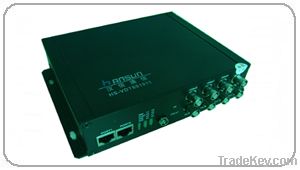digital video optical transceiver