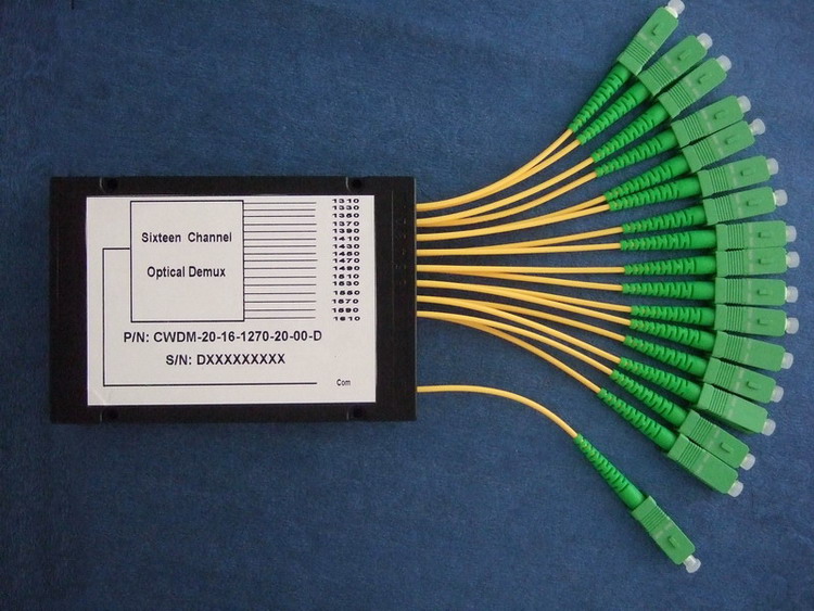 16 Channel CWDM Module