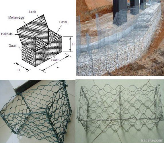 Green Terra Mesh/ PVC Coated Gabion Box