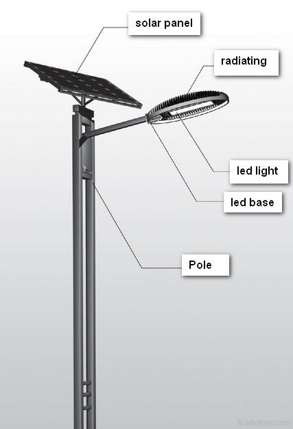 solar street light