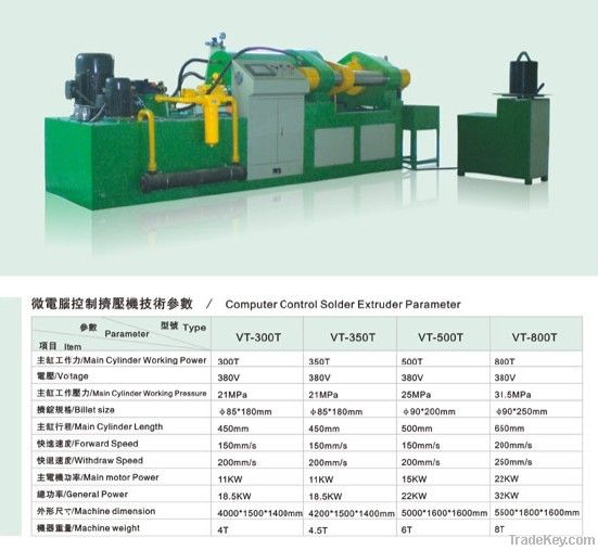 solder flux cored extruder machine