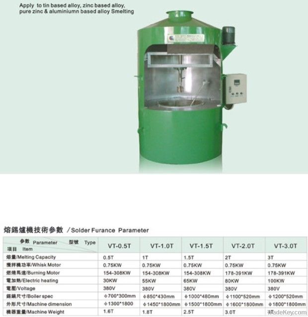 solder furnace