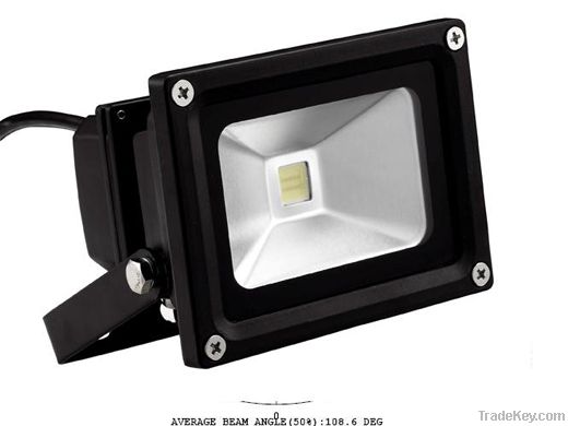 LED Flood Light