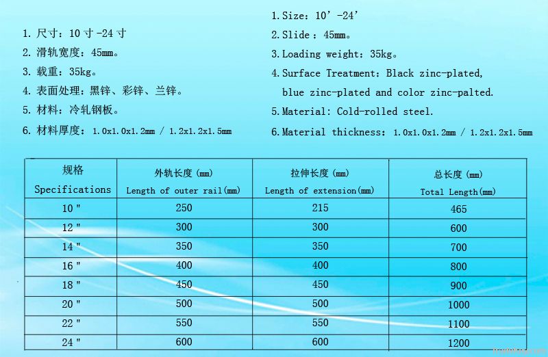 three fold soft closing drawer slides