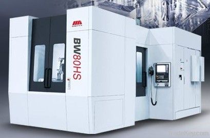 horizontal machining center