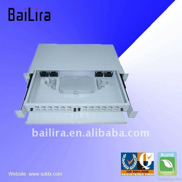 patch panel