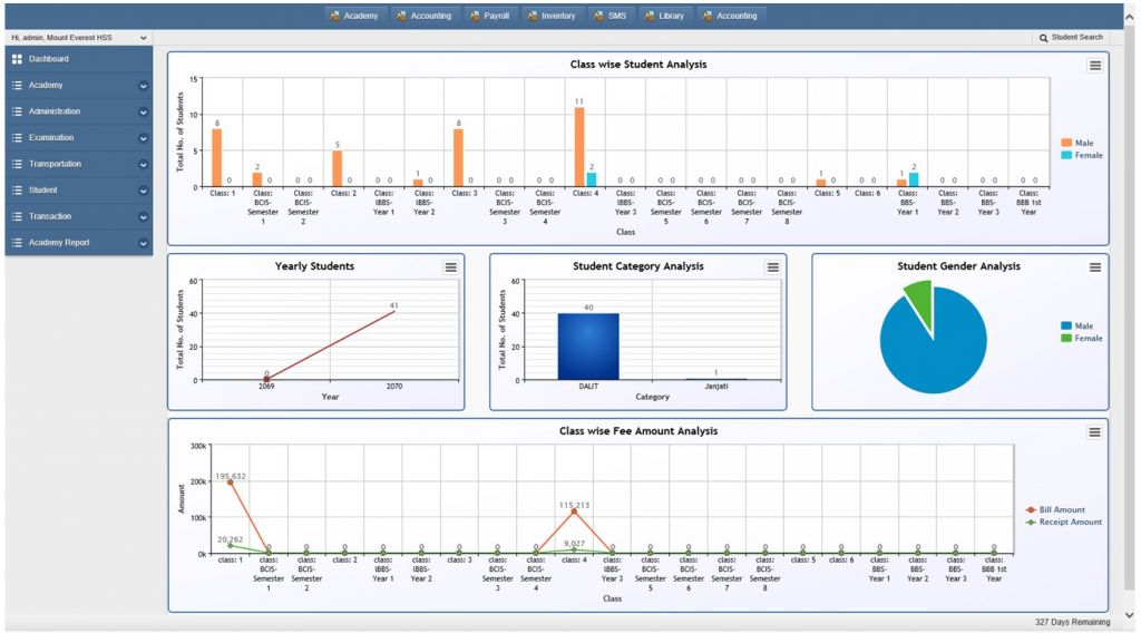 SimplifyCampus School Management System in Asp.Net MVC5 with MSSQL