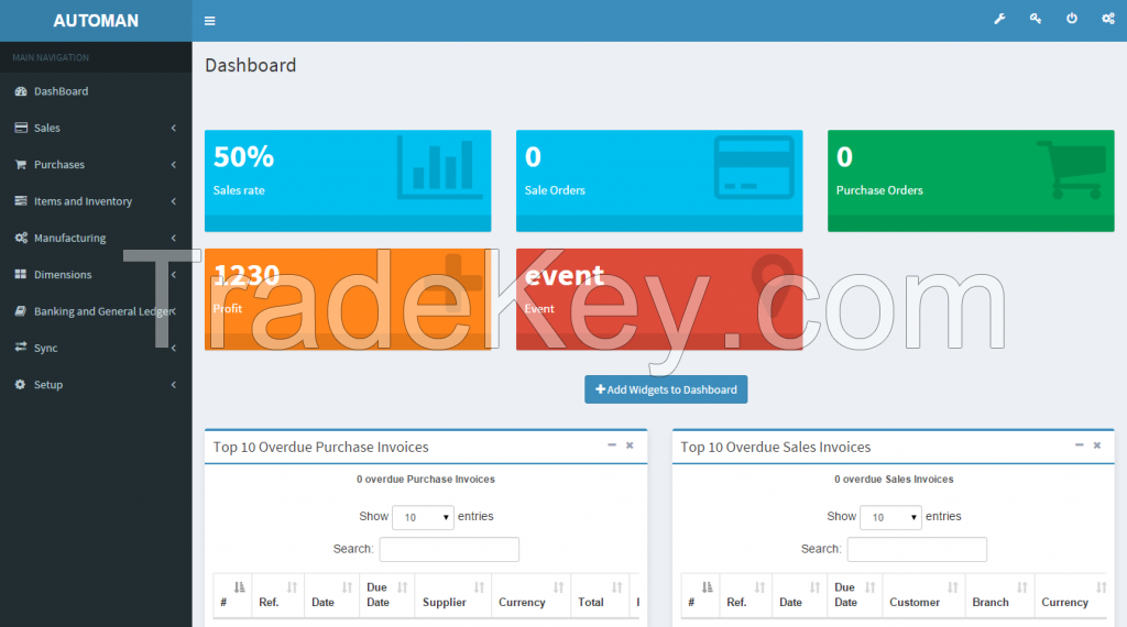 Open source based Manufacturing ERP