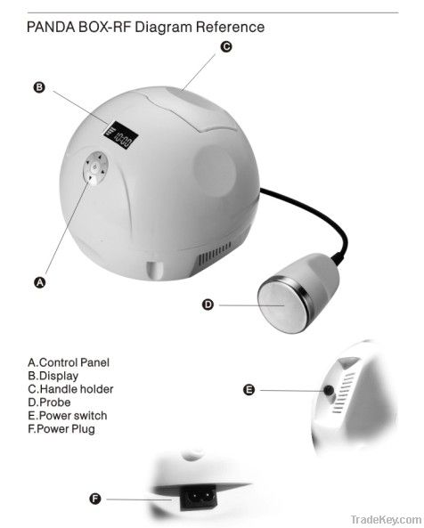 Mini Cellulite Cavitation