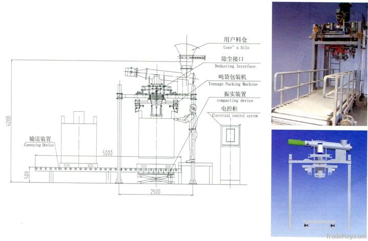 -BYD1000-I Particle Tonnage-Bag Packing Machine