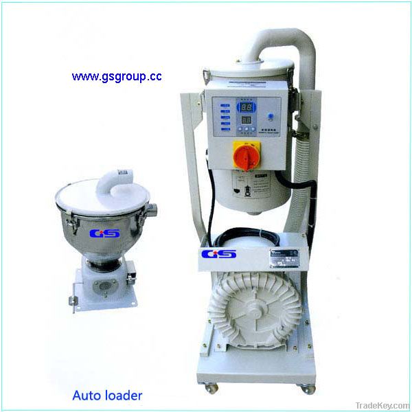 Auto loader