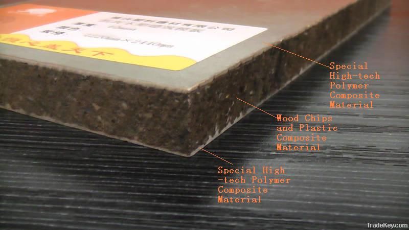 Wood-Plastic Composite Formwork