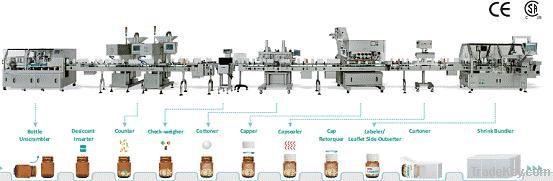 Tablet &amp; Capsule Bottling machine