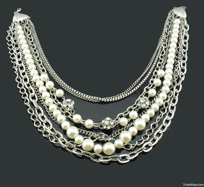 fashion jewelry, necklace sets, jewelry wholesale